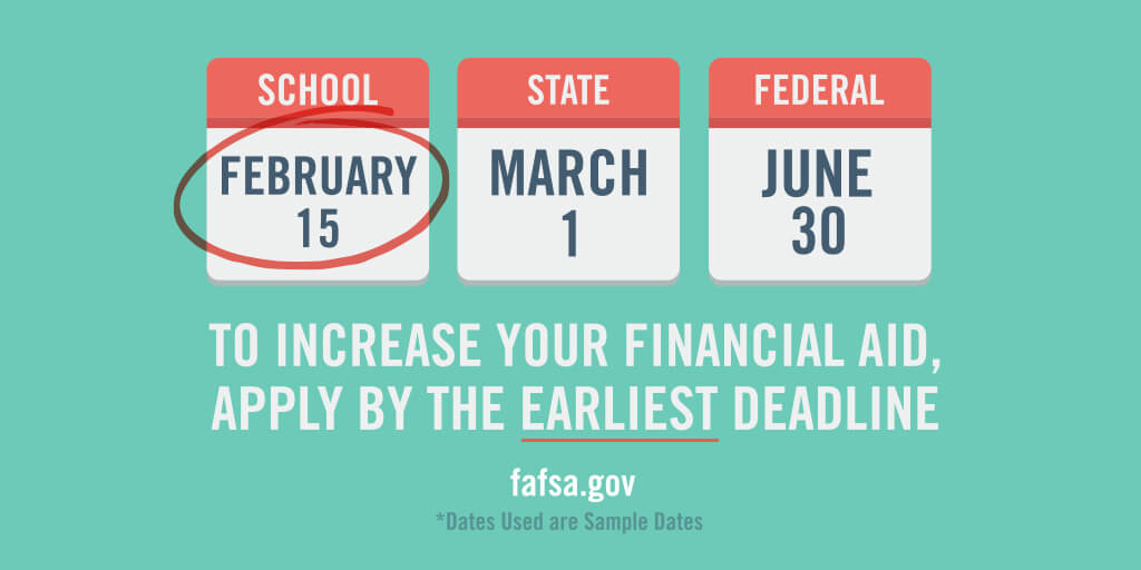 3 FAFSA Deadlines to Watch Out For Moon Prep