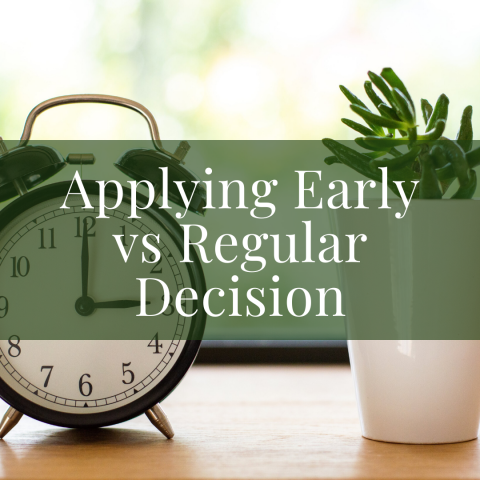 Applying Early vs. Regular Decision Moon Prep ebook